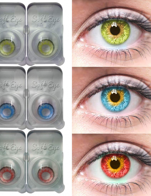 Contact Lense Yearly